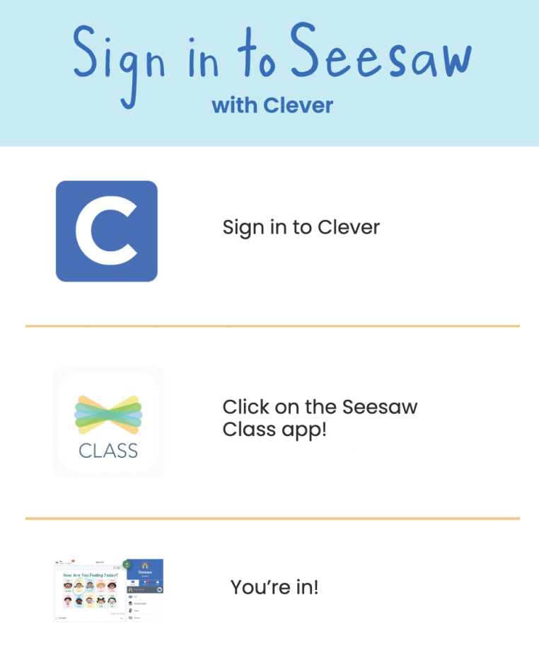 Seesaw student deals sign in